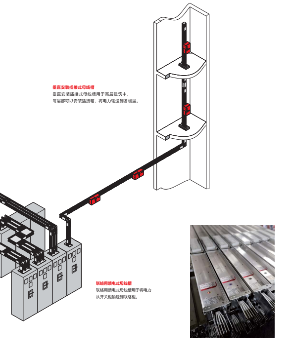 按鈕，指示燈，萬(wàn)能轉換開(kāi)關(guān)，固態(tài)繼電器，繼電器