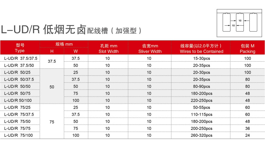 按鈕，指示燈，萬(wàn)能轉換開(kāi)關(guān)，固態(tài)繼電器，繼電器