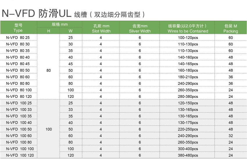 按鈕，指示燈，萬(wàn)能轉換開(kāi)關(guān)，固態(tài)繼電器，繼電器