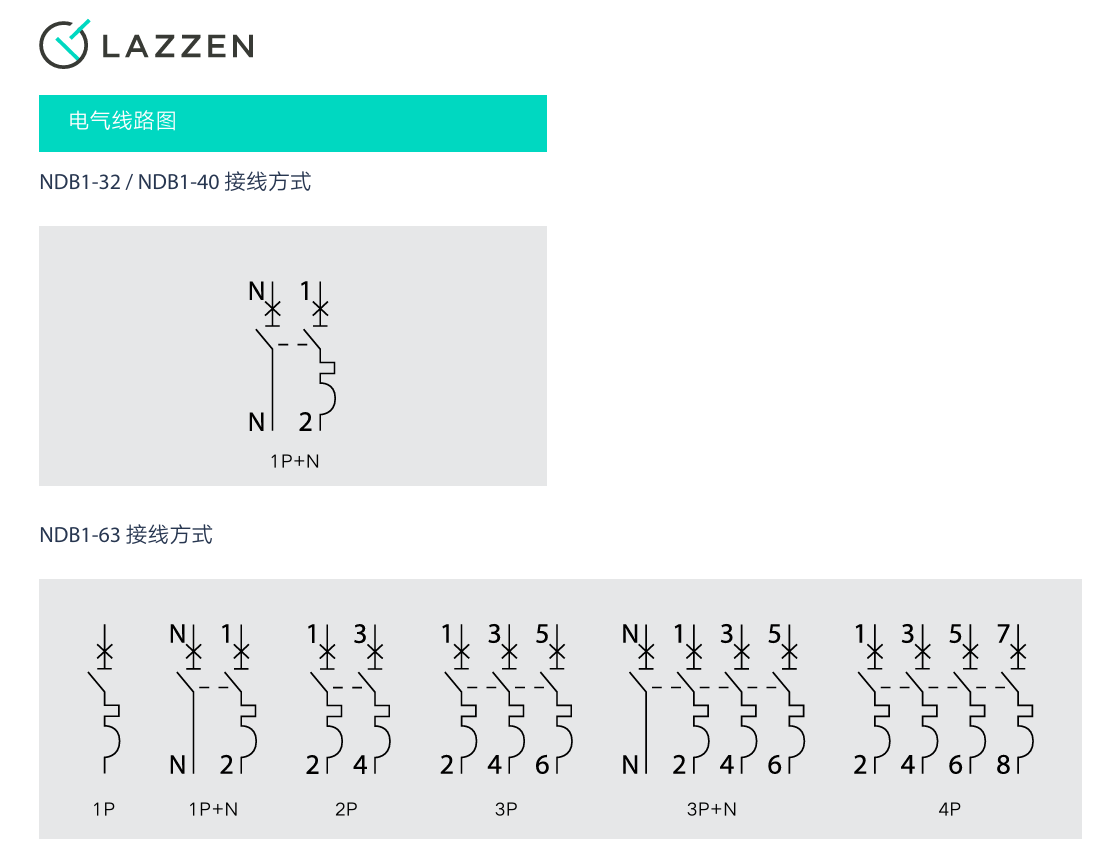 按鈕，指示燈，萬(wàn)能轉換開(kāi)關(guān)，固態(tài)繼電器，繼電器