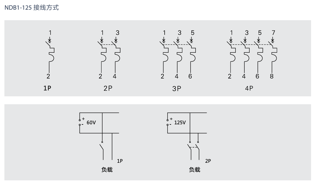 按鈕，指示燈，萬(wàn)能轉換開(kāi)關(guān)，固態(tài)繼電器，繼電器