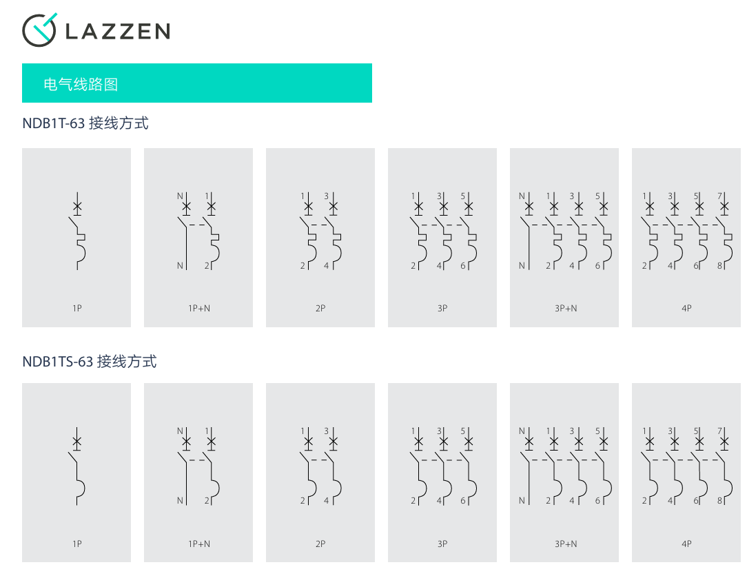 按鈕，指示燈，萬(wàn)能轉換開(kāi)關(guān)，固態(tài)繼電器，繼電器