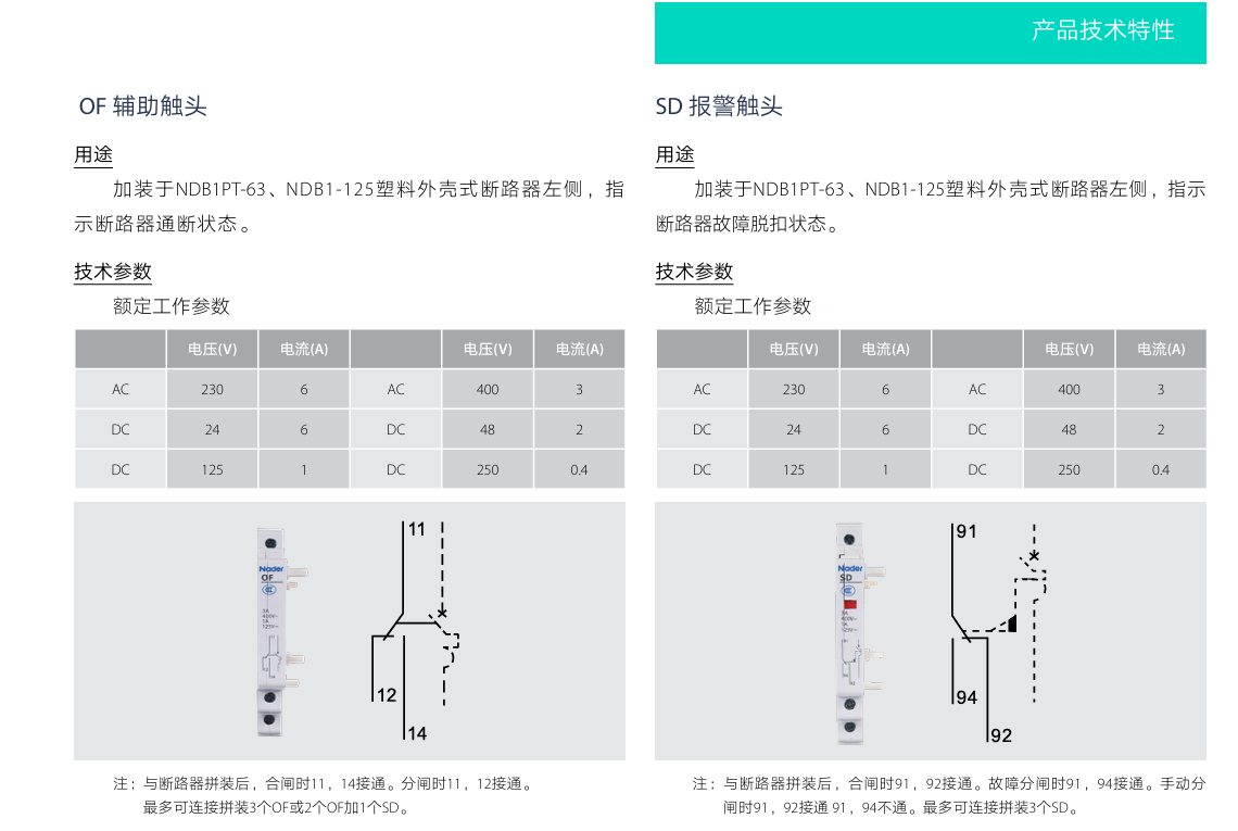 按鈕，指示燈，萬(wàn)能轉換開(kāi)關(guān)，固態(tài)繼電器，繼電器