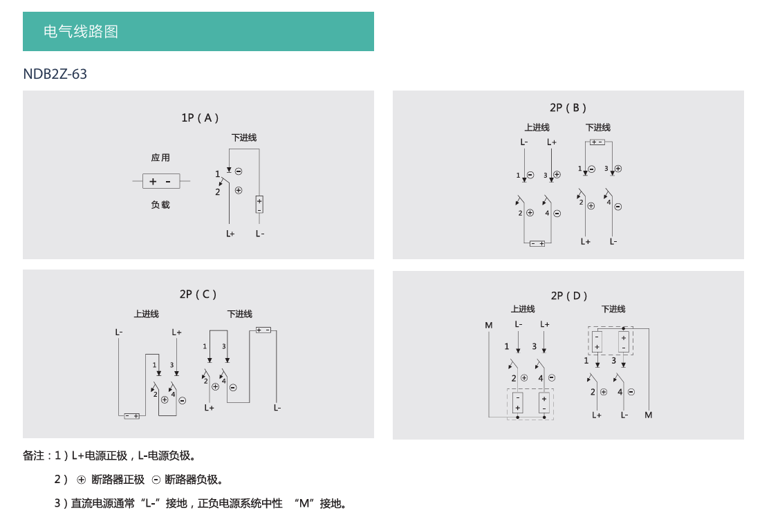 按鈕，指示燈，萬(wàn)能轉換開(kāi)關(guān)，固態(tài)繼電器，繼電器