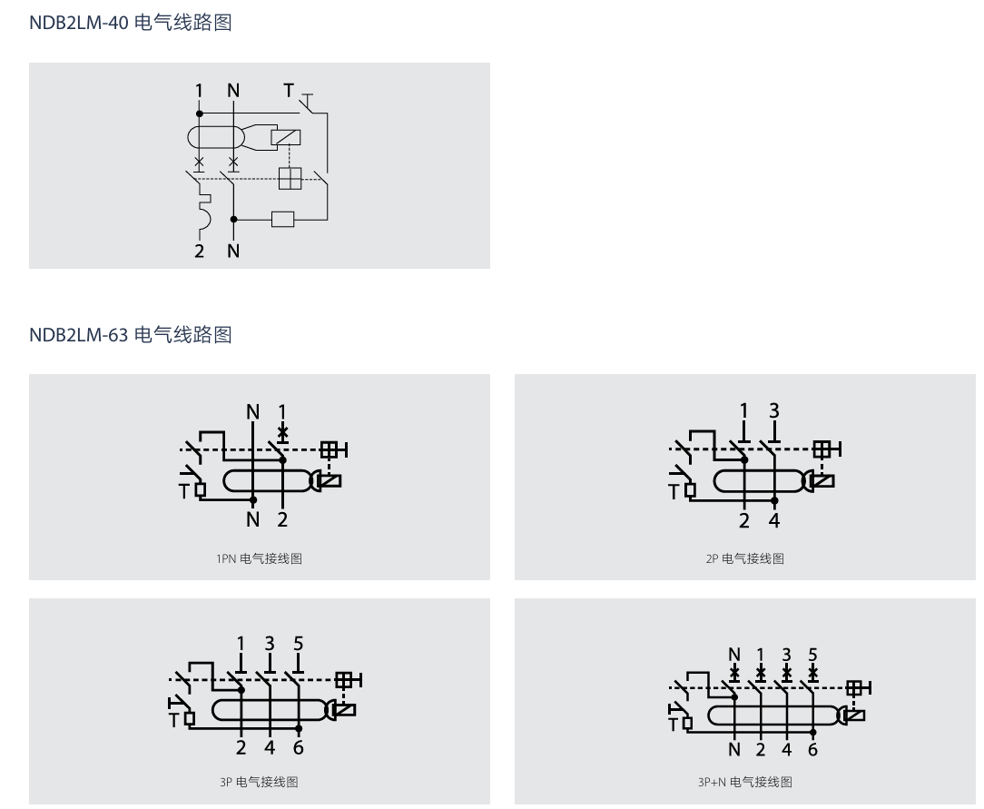 按鈕，指示燈，萬(wàn)能轉換開(kāi)關(guān)，固態(tài)繼電器，繼電器