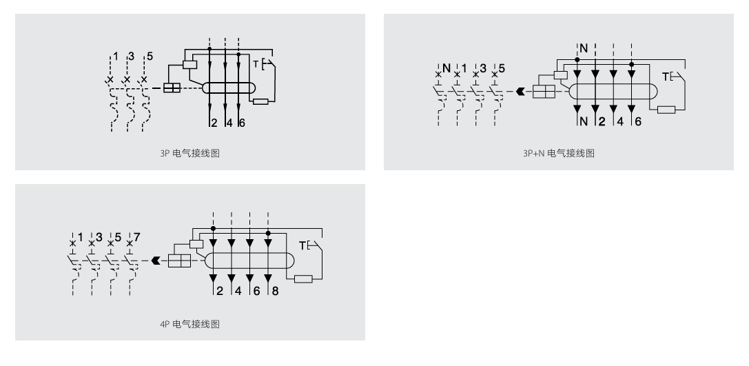 按鈕，指示燈，萬(wàn)能轉換開(kāi)關(guān)，固態(tài)繼電器，繼電器