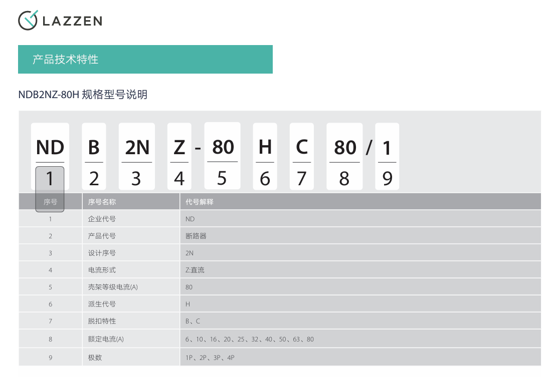 按鈕，指示燈，萬(wàn)能轉換開(kāi)關(guān)，固態(tài)繼電器，繼電器