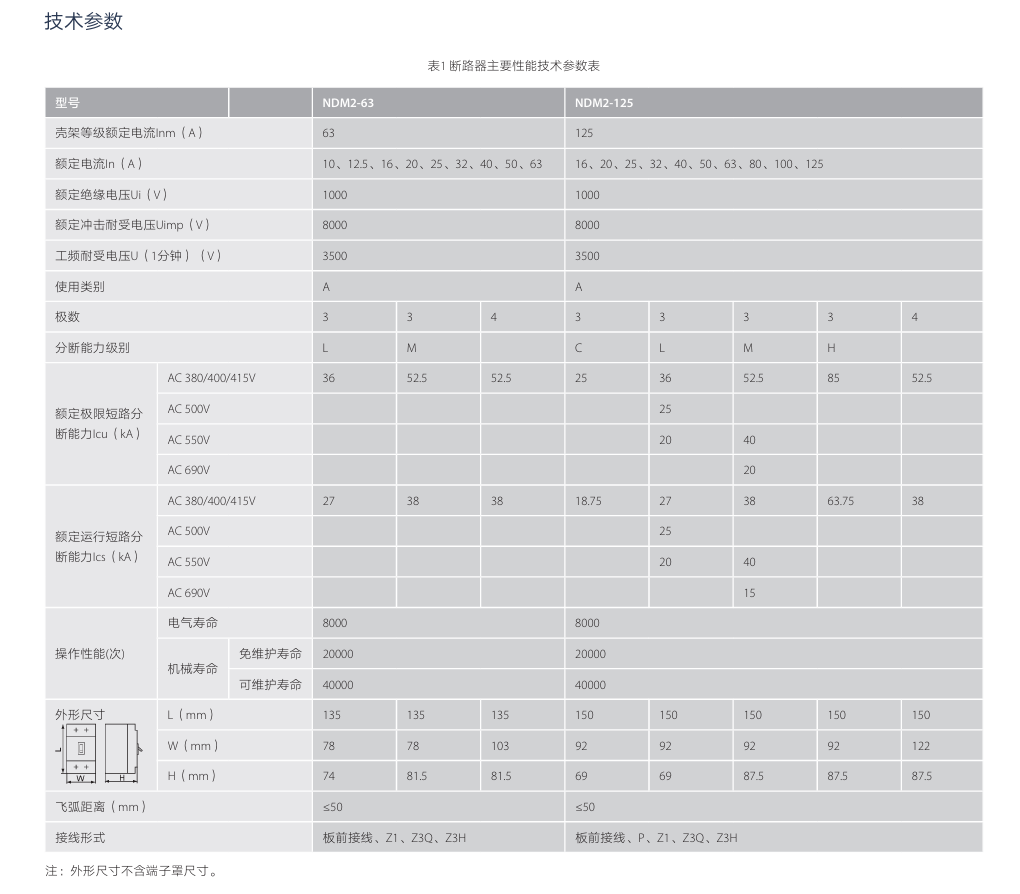 按鈕，指示燈，萬(wàn)能轉換開(kāi)關(guān)，固態(tài)繼電器，繼電器