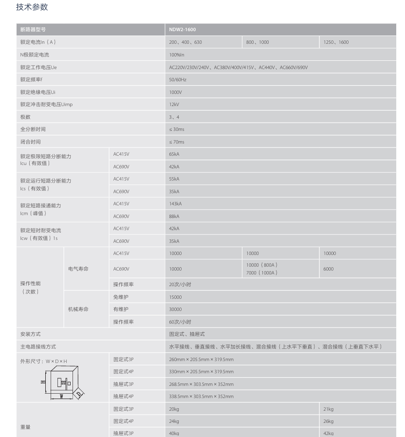 按鈕，指示燈，萬(wàn)能轉換開(kāi)關(guān)，固態(tài)繼電器，繼電器
