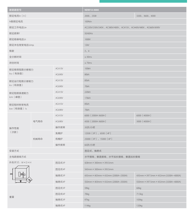 按鈕，指示燈，萬(wàn)能轉換開(kāi)關(guān)，固態(tài)繼電器，繼電器