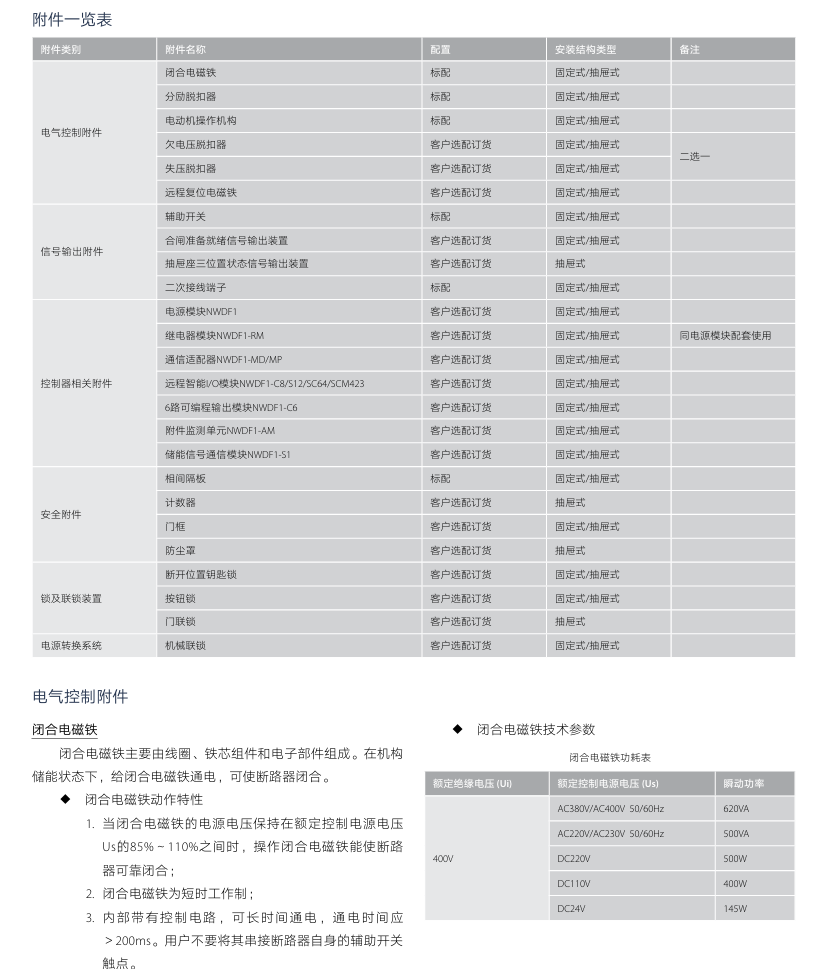 按鈕，指示燈，萬(wàn)能轉換開(kāi)關(guān)，固態(tài)繼電器，繼電器